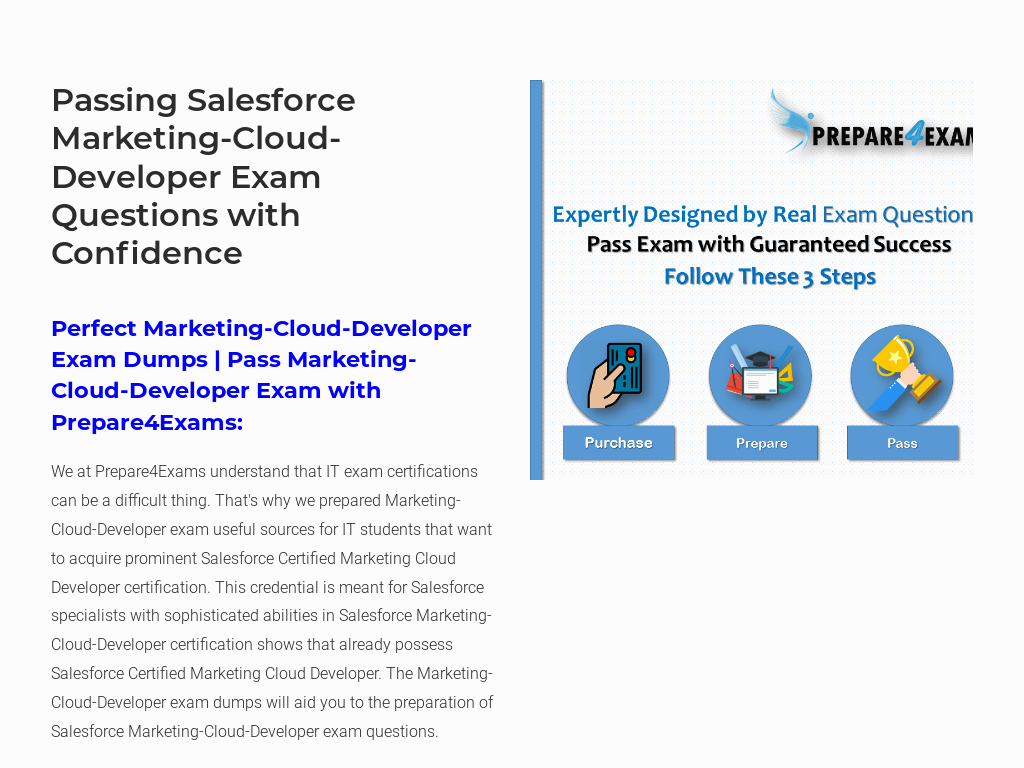 Latest Marketing-Cloud-Developer Test Sample